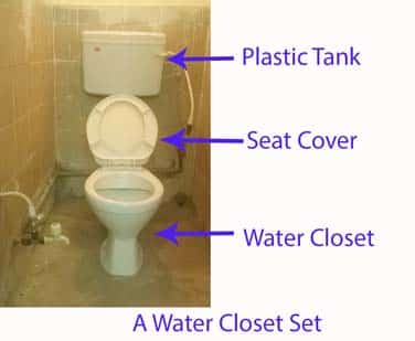 what is a water closet