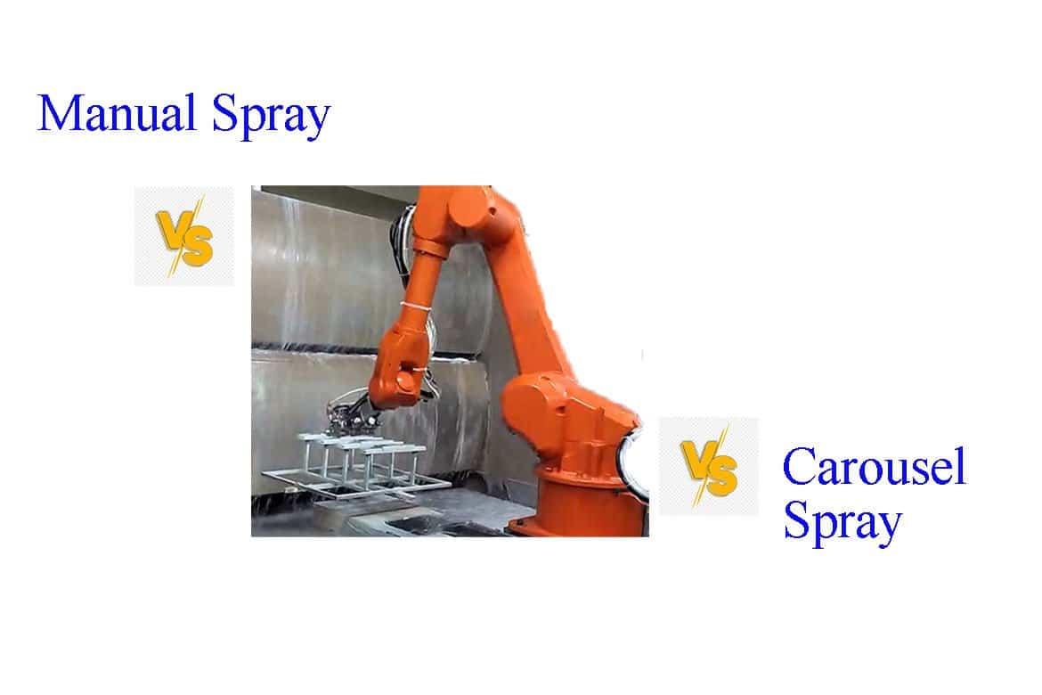 Manual vs Carousel vs Robot Glazing in Sanitaryware Industry 4