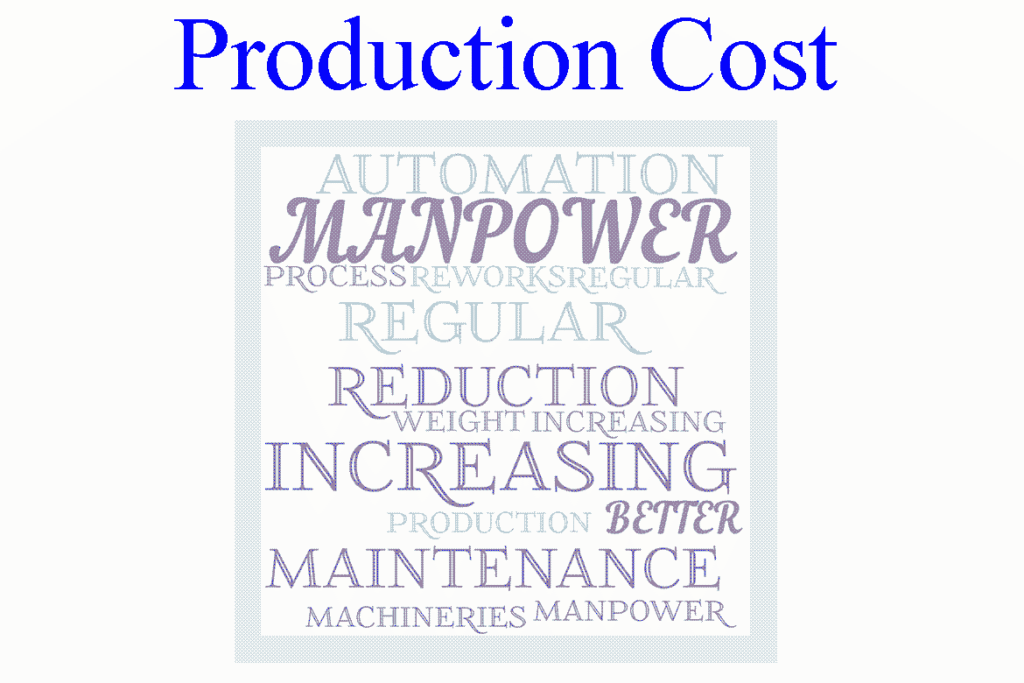 10 Effective Ways to Reduce Sanitaryware Production Cost 2