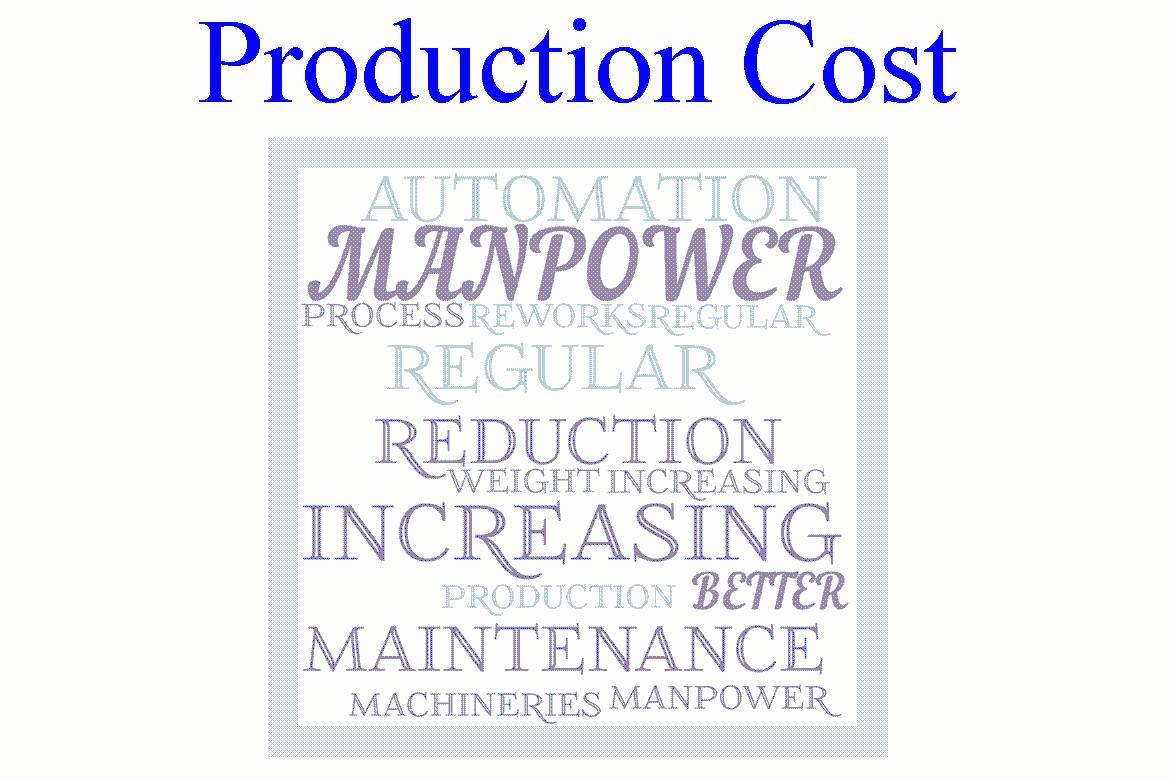 10 Effective Ways to Reduce Sanitaryware Production Cost 5